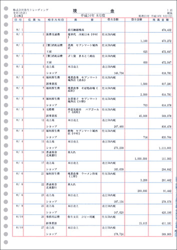 弥生 334002 A4元帳ページプリンタ用紙3行明細 1000枚