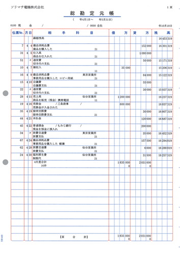 ソリマチ SR4401 元帳 500枚
